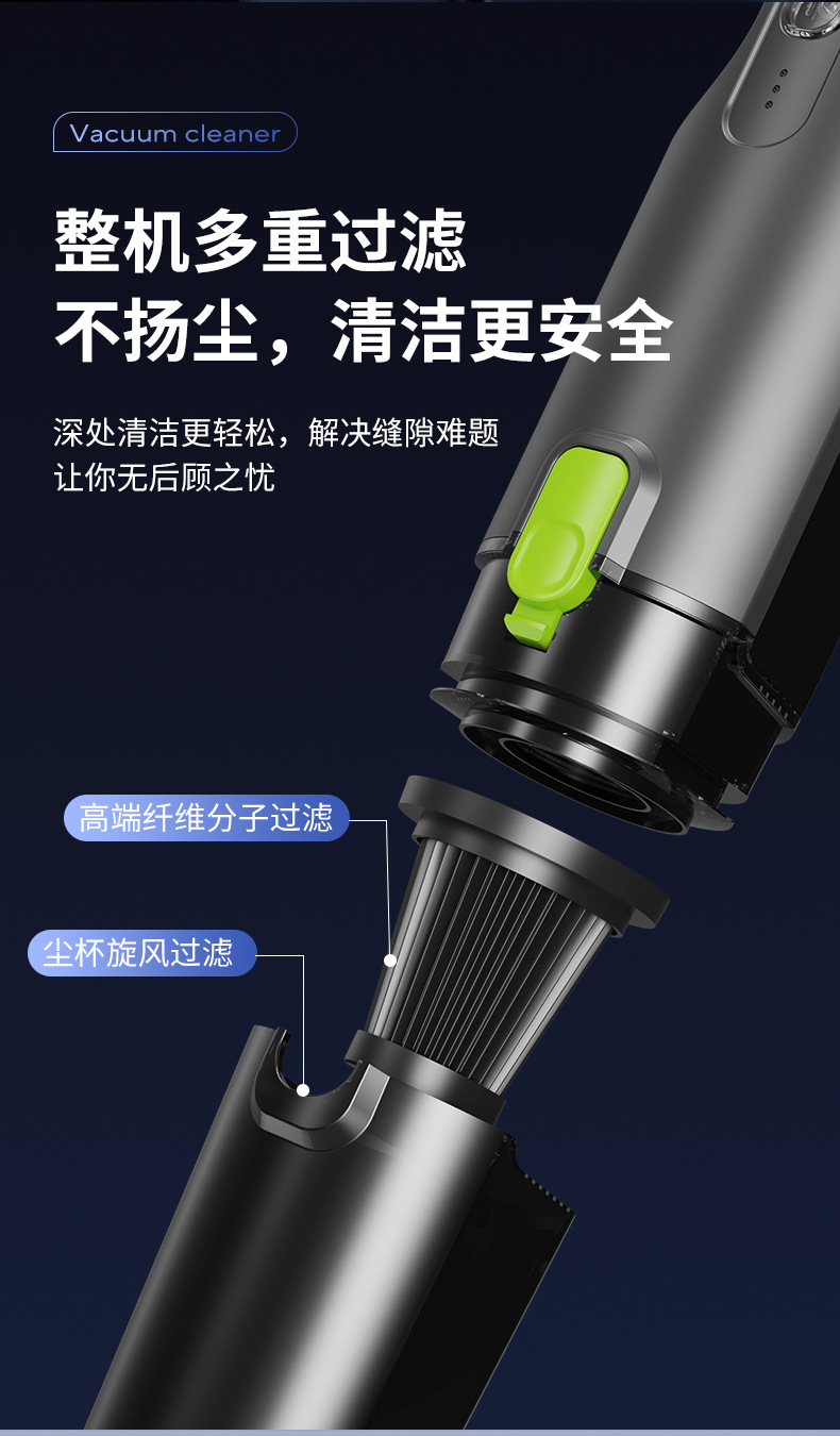 Cross-border household wireless charging portable vacuum cleaner with light, strong suction, multifunctional handheld small vacuum cleaner for car use