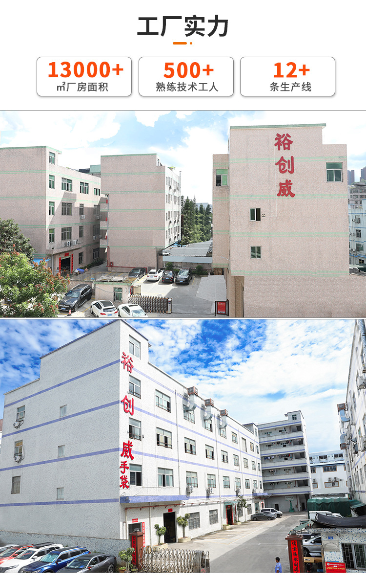 工厂实力