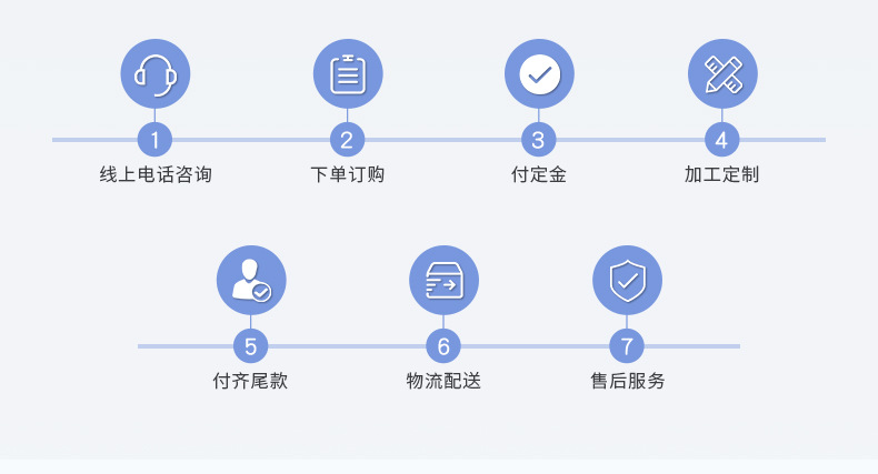 LCD显示充电器图_05