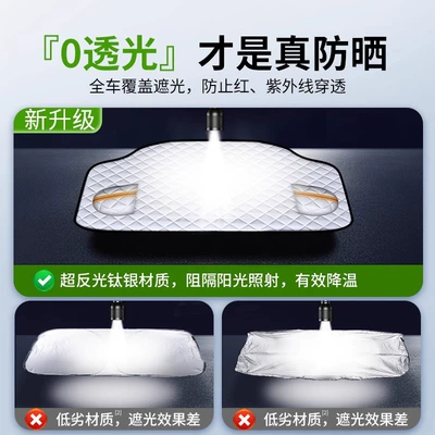 Winter Anti-Freeze Cover, Car Clothing Car snow shield