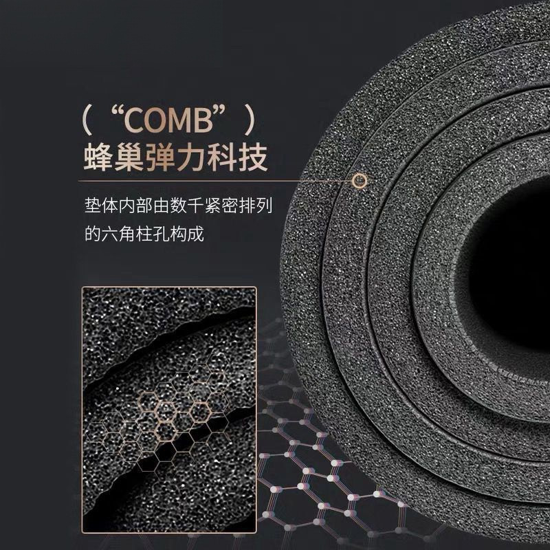メンズヨガマット厚く長く幅広の滑り止めフロアマット初心者エクササイズホームスポーツフィットネスマット送料無料|undefined
