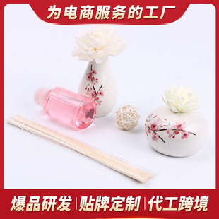 �Ҿ��bo���ٗl��޹�Y�����bOEM�N�ƶ���