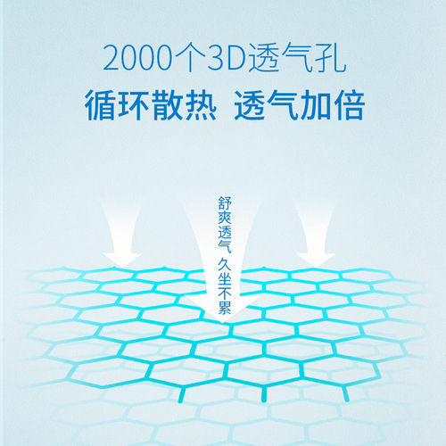 Cooling Honeycomb Gel Car Seat Cushion with Large Summer Water Pad, Office Student Long Sitting Breathable Cooling Pad