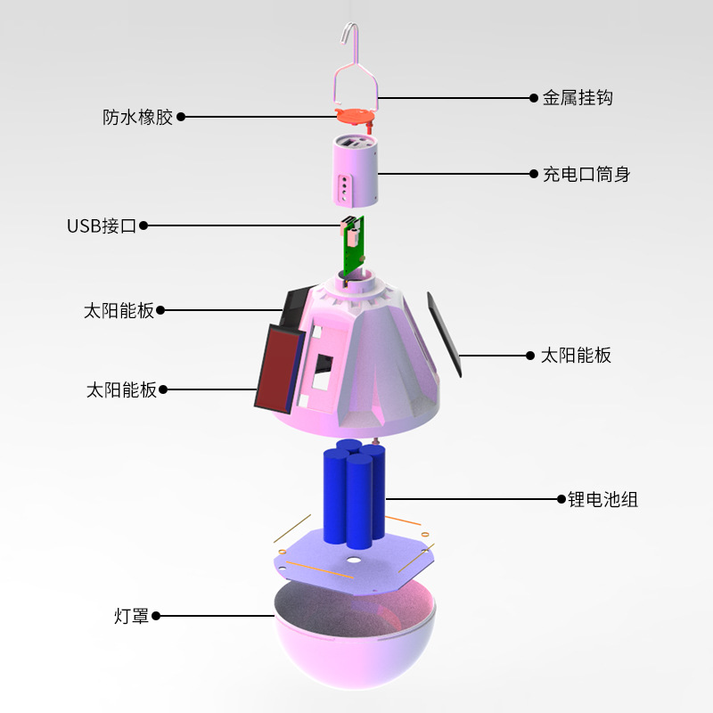 Luz de puesto recargable solar puesto al aire libre Luz de mercado nocturno móvil hogar control remoto bombilla led