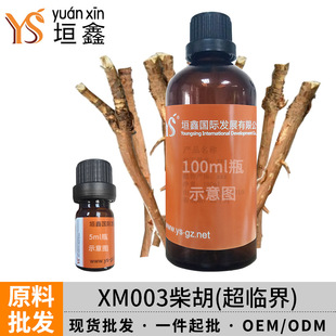YSԫ�β���������l�ջ�Ʒԭ�������B��SPA�^�����Ͱ�Ħ��������