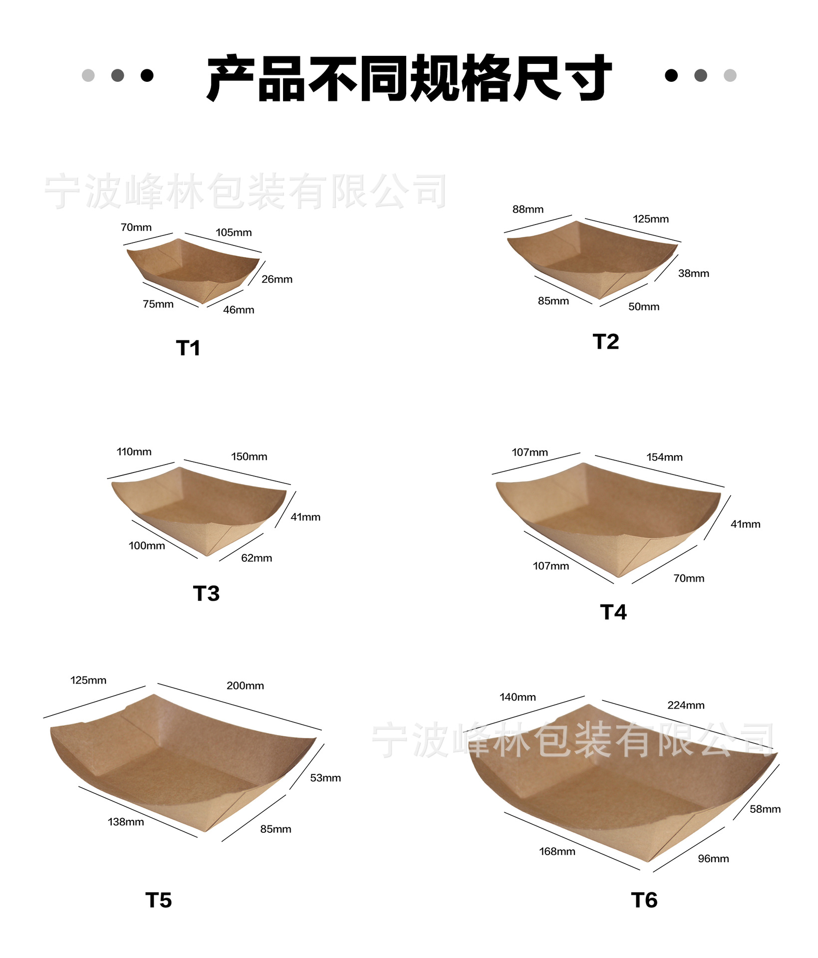 详情页-圆底面碗尺寸图