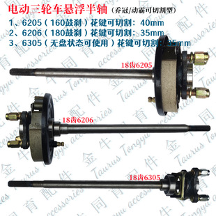 늄���݆܇�̹ڑҸ������S18�X6205�S�к����S6206�S��6305�S