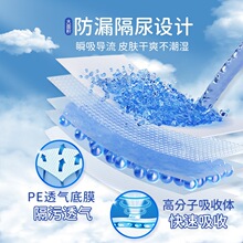 �����o��|60x90�Ӻ�һ���Դ�ߴ������ˌ��ø���|�Юa�o��|