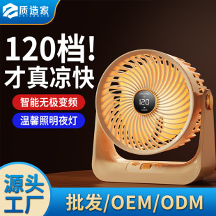 2025¿120n8СLusbɳ늼̨ȟoÿ羳l