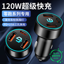 ����܇�d�����T03/C11/S01/C01�������D�Q�ӿڲ��^�c�������b