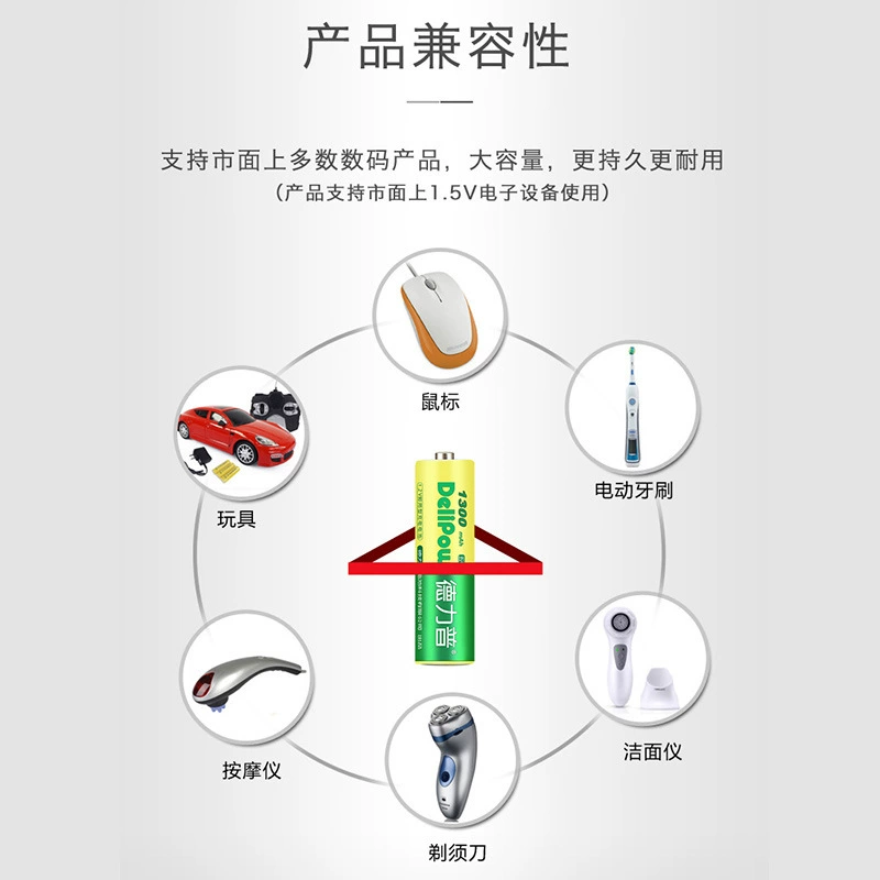 Battery charging, toy, mouse, wholesale