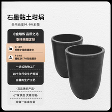 A��ʯī�������͸ߜ�̼�����۽��y�X�T���ͻ��۟�