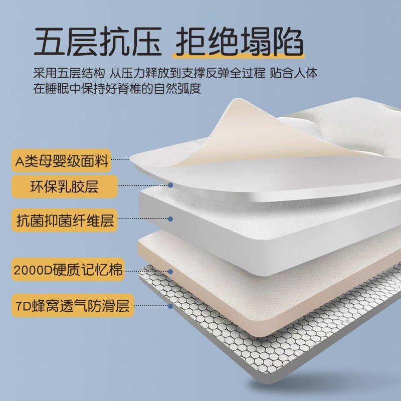 乳胶记忆棉床垫软垫家用卧室榻榻米加厚学生宿舍单人租房专用睡垫|undefined