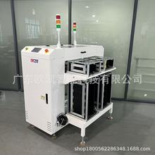 SMTp܉NGOKհC°CжdCжdSMT°Cp܉p·܉