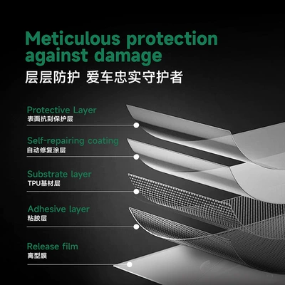 Ppf, Self-Recovering, Anti-Scratch, Anti-Yellowing, Car paint protective film
