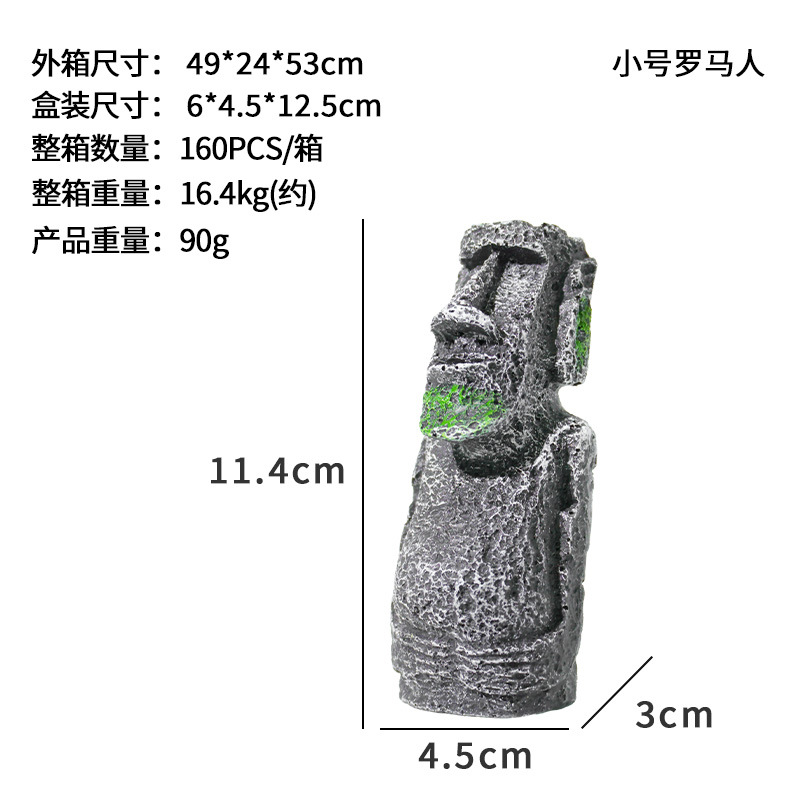 Romanos tamaño pequeño