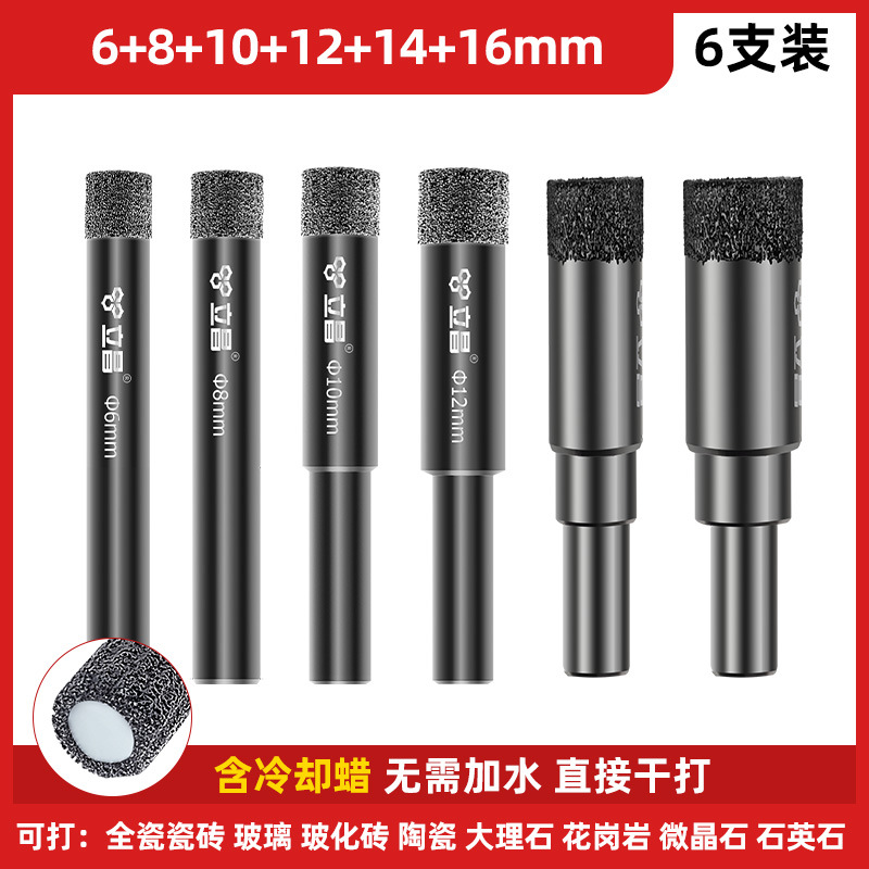 Perforación de perforación