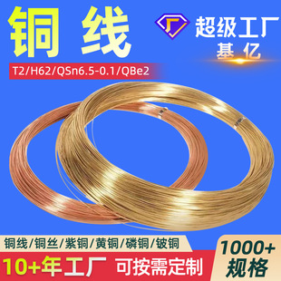 ���~�zQSn6.5-0.1���~��C5191�~�zT2���~�z�o���~�zH62�S�~�zH65