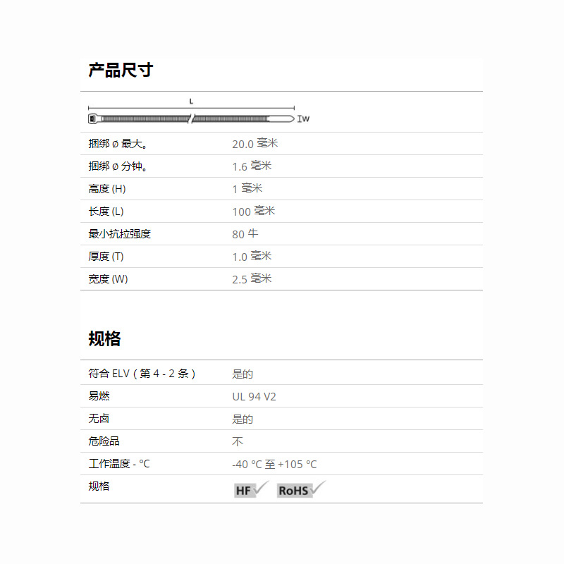 HELLERMANNTYTON������̫ͨ�����ε�������T18ROS-NA 118-00035