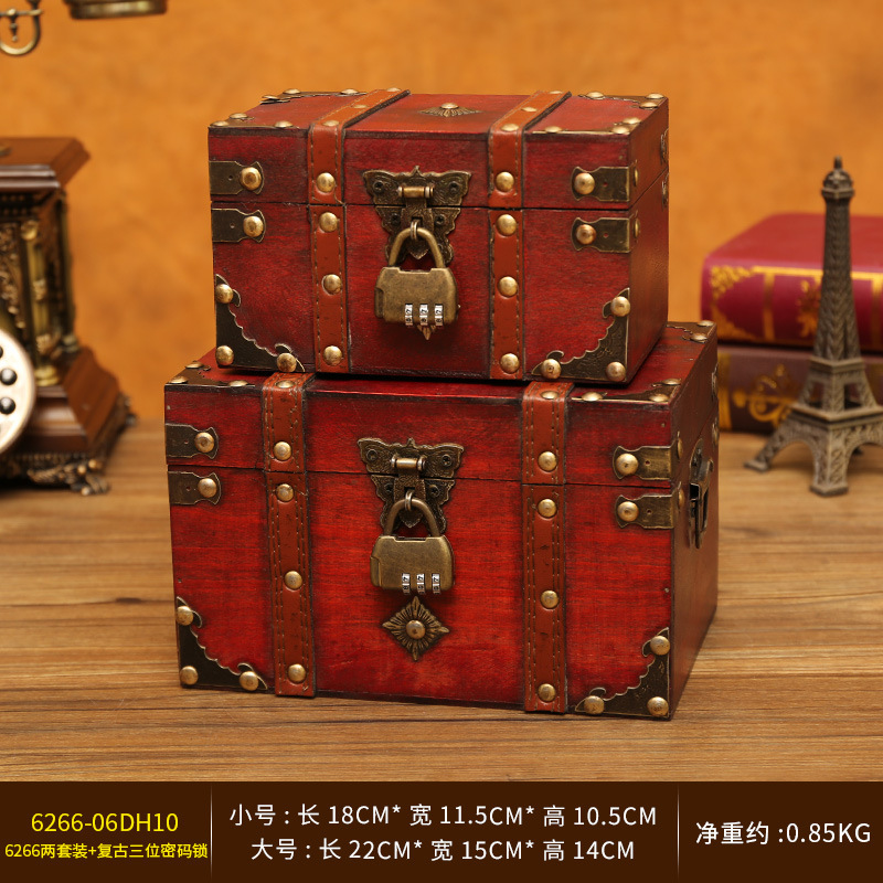Password lock set