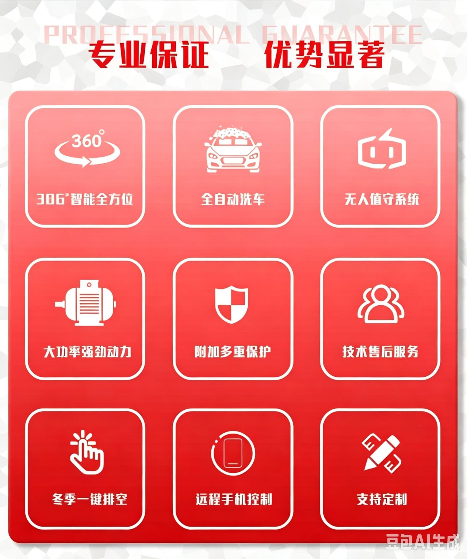 High-Performance 24-Hour Operation Contactless Car Wash Machine 360-Degree Precision Automatic Car Wash Machine Car Cleaning Machine