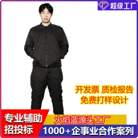 工装、制服;男式棉服;迷彩服