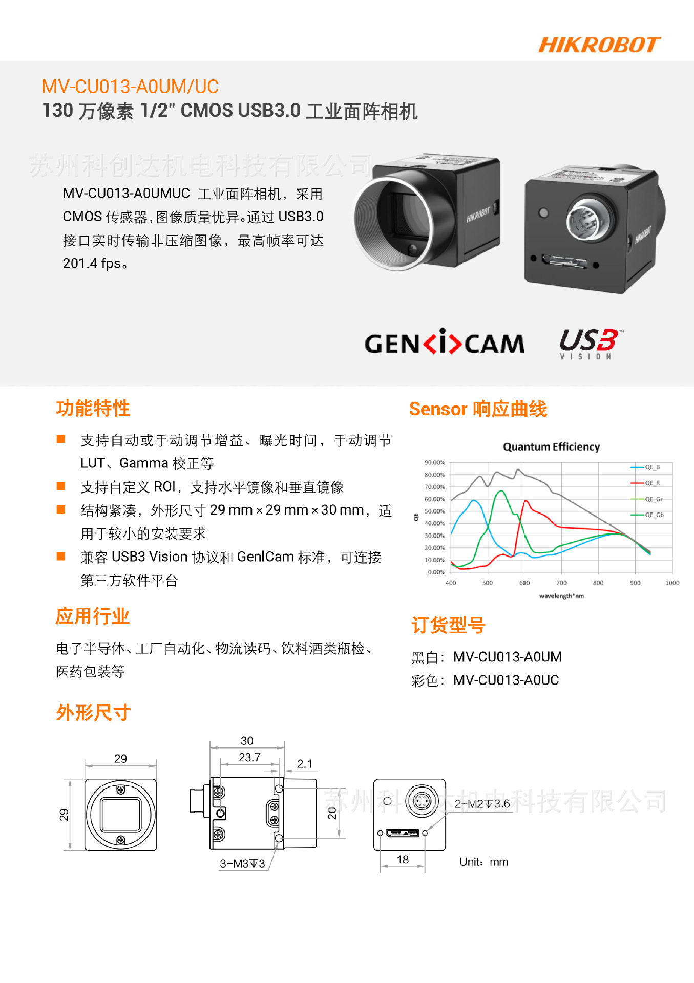 MV-CU013-A0UMUC_20240410_8915-