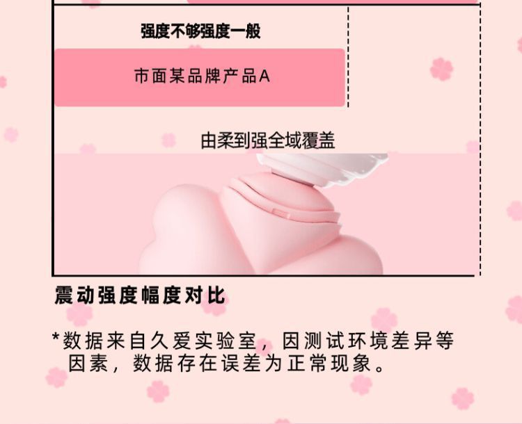 External Silicone Vibrator with App Control, Dual-Motor Clover Design, Adult Wellness Device — detail image 11