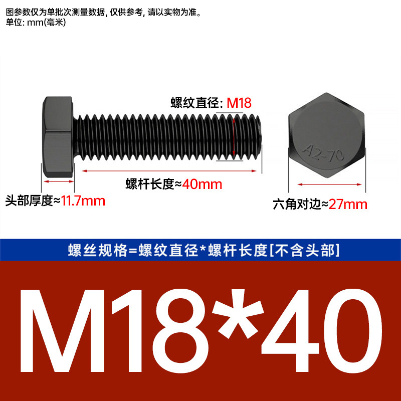 Болт шестигранный Johnson M18x40