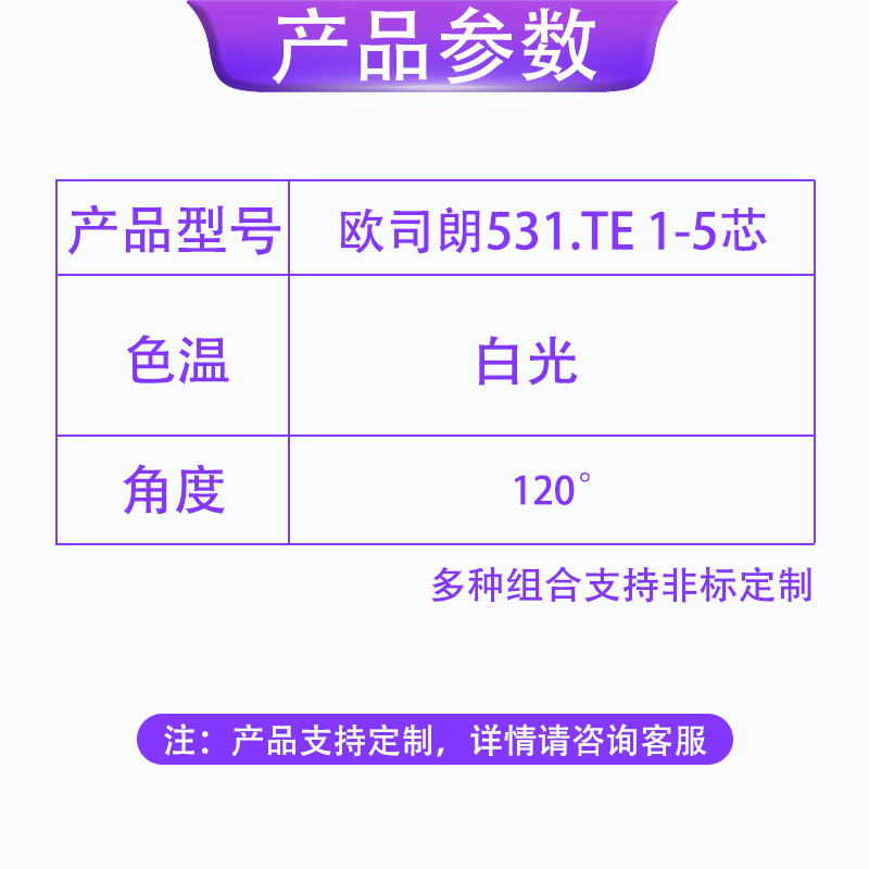 ŷ˾��L531led���� 10-25W���� ������Ƶ���2о/3о/��о/��о