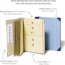 ԭ��In Case I Go Missing Binder�R�����ڴ��ļ��A�L���ļ���
