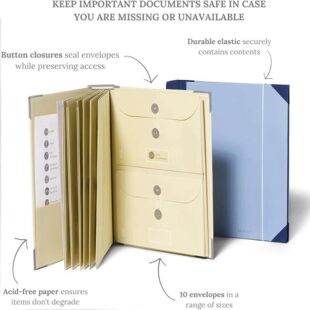 ԭ��In Case I Go Missing Binder�R�����ڴ��ļ��A�L���ļ���