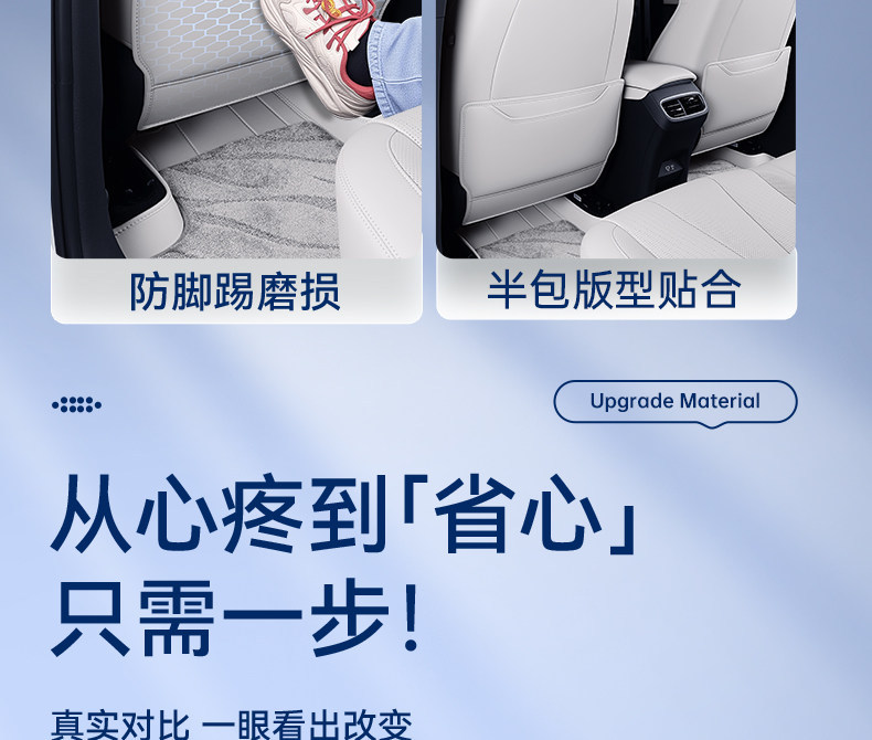 Suitable for Zhijing L7 Seat Anti-Kick Pads, Rear Seat Backrest Protection, Car Interior Modification Accessories, and a Complete Set of Supplies