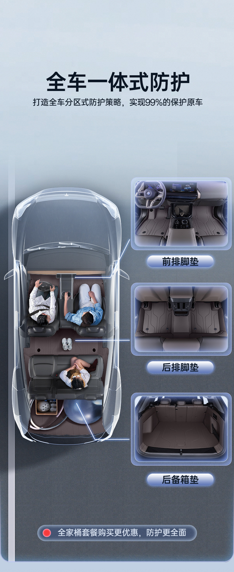Suitable for 25 Bmw X3 Trunk Mats, Fully Surrounded X3 Special Original Factory Modified Decorative Car Trunk Mats