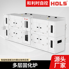 �����t���Ӵ�ֱ�̻��t�O�� ���I����ʽ��əCuv�̻��C늼ӟ�