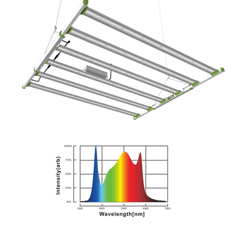 厂家直供室内果蔬种植补光灯全光谱植物灯八爪鱼led植物生长灯