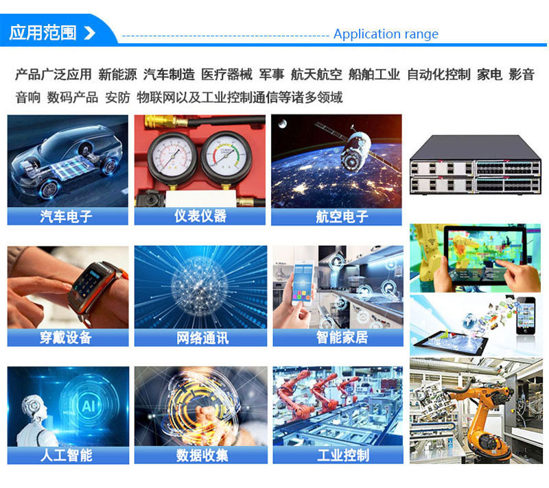 20210325_ Xintang Capacitor Application Scope of Public Map