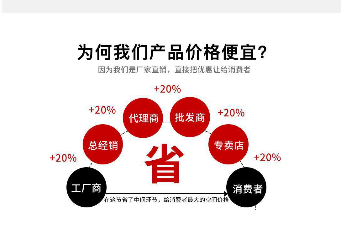 皮带详情通用部分_10