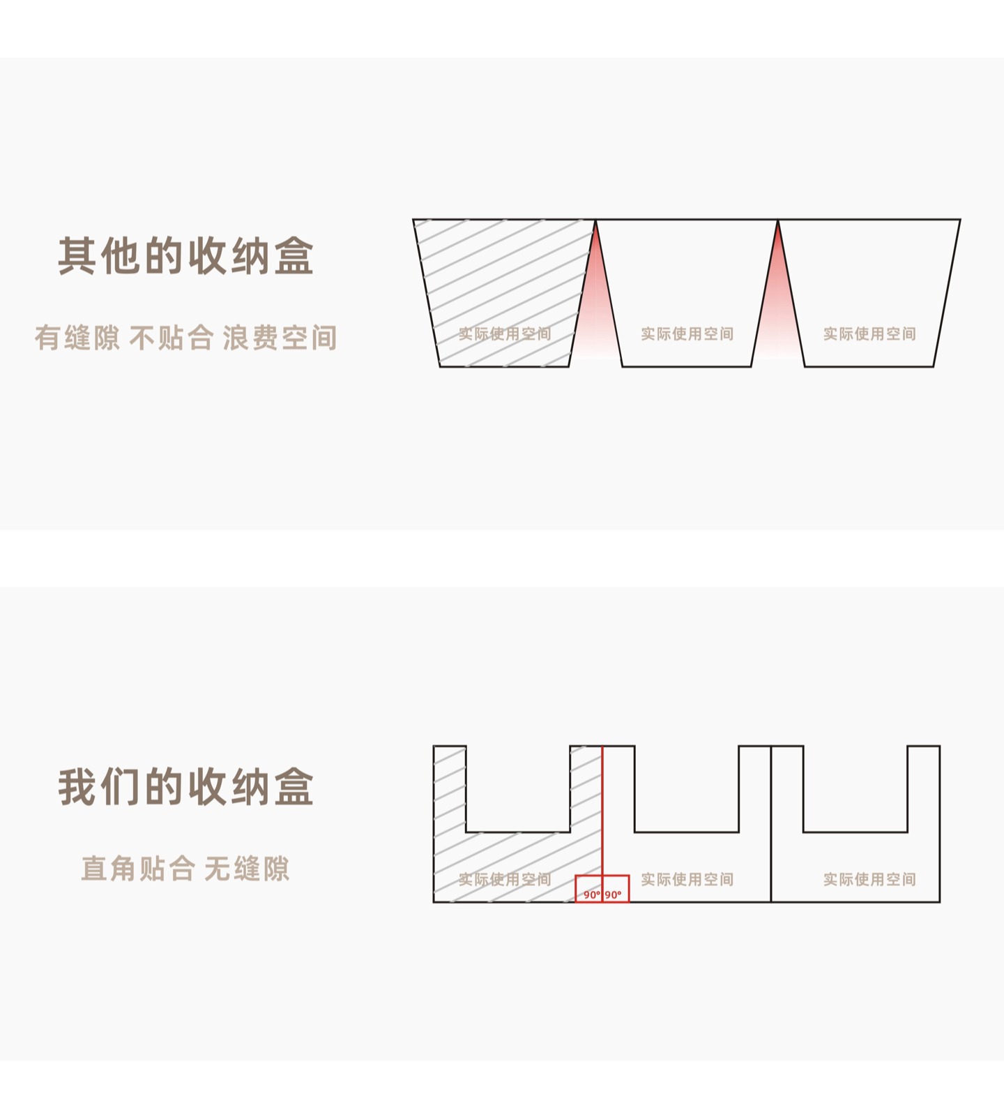 Cabinet Storage Box Right-Angle Storage Basket Kitchen Sideboard Drawer Insert Snack Miscellaneous Compartment Organizer Box
