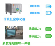 梵奈帝低空排放油烟净化器厨房饭店商用小型4000风量餐饮除烟除味