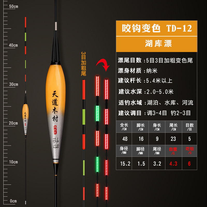 대용량(10개입) 해외직구 찌  // Tendo Kimura TD-12 ~ 6g - 색상 변경 꼬리 (배터리 포함)