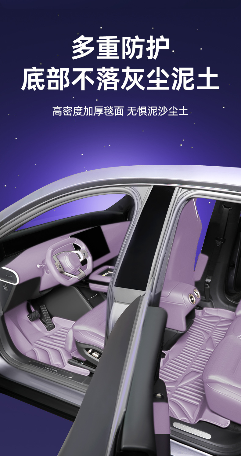 Special Double-Layer Floor Mats for the Changan Qiyuan A06 Model, Available in Multiple Colors