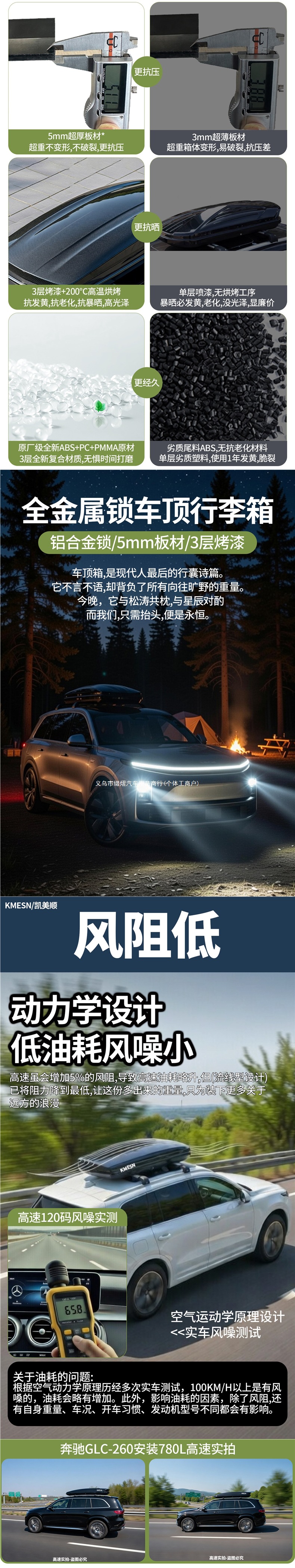 Roof luggage box, universal for SUVs, large-capacity travel box, recessed car roof box, roof luggage accessory