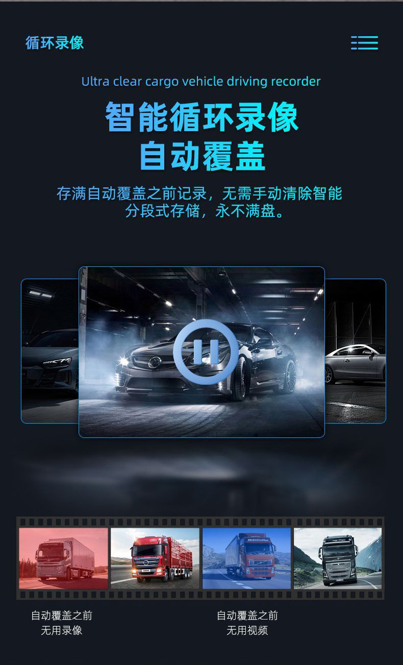 7inch In-Car 4-Channel All-In-One Display Monitor 10inch Truck 4-Channel High-Definition Video Mp5 Truck Recorder