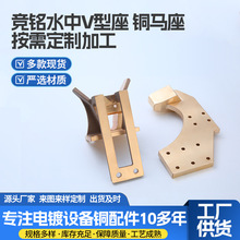 �S��ֱ�N���O�����a���ϵĸ��ˮ��V���� �~�R�� �~�w���^