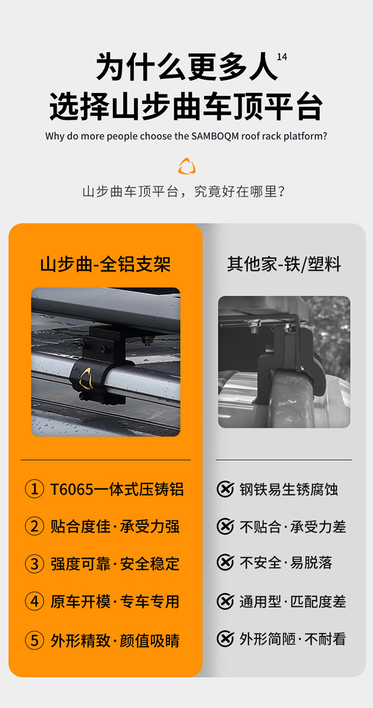 Beijing Bj30 Roof Rack, Roof Box, Ladder, Mountain Climbing, Original Outdoor Off-Road Vehicle Modified Roof Platform
