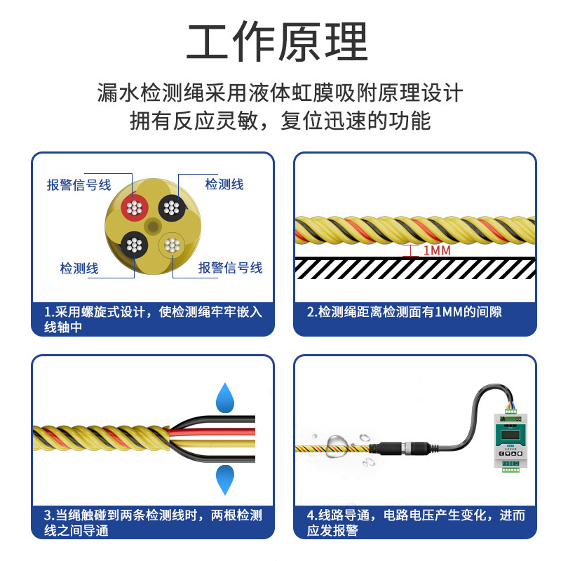 メーカーの新しいホットモデル 4 芯位置決め漏水検出ロープ配線式漏水検出ロープ卸売|undefined