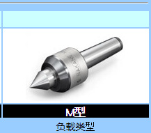 NAKANE日本旋转中心负载类型M型