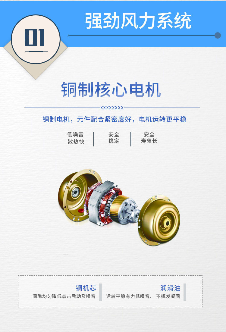 All-Metal Electric Fan for Forklifts, Excavators, Agricultural Loaders, 12V Strong Wind Vehicle Fan, 24V for Large Trucks