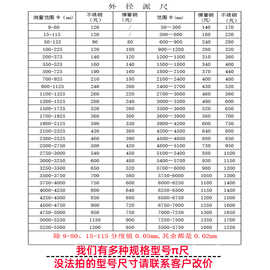 I成都派尺π尺直径测量尺外径尺高精度直径尺兀尺围尺